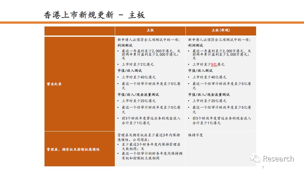 香港最快最精準免費資料,安全策略評估方案_活現(xiàn)版GVN804.88