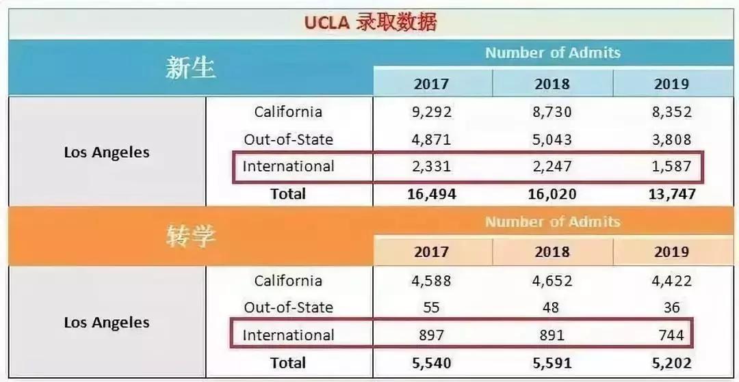 “2024版新澳正版資料更新，詳盡解讀數(shù)據(jù)資料_便攜WTS441.04版”
