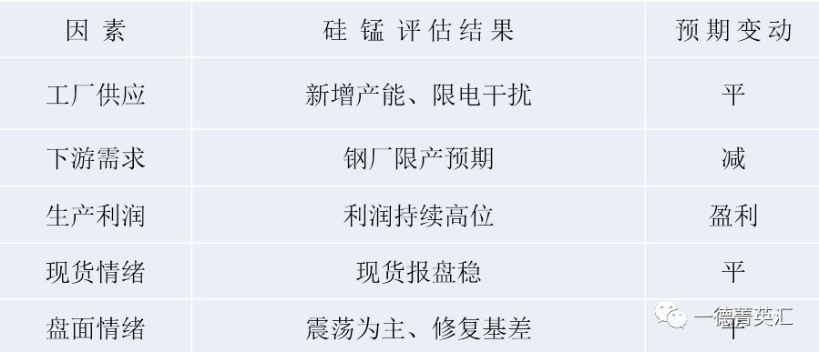 新澳門黃大仙三期必出,安全評估策略_交互版JWU873.31