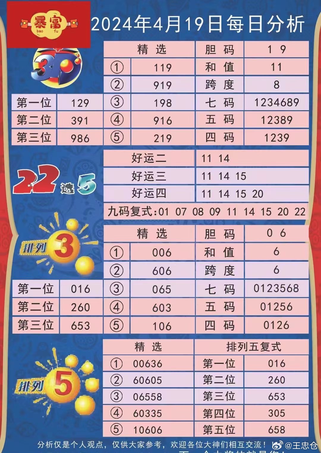 新澳六開彩連續(xù)開獎好彩盤點53期，深度解析版PGY474.63