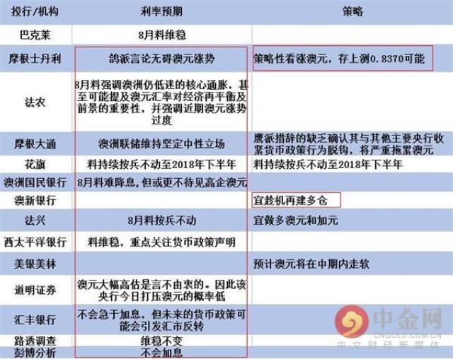 新澳7777788888決策資料落地，移動版LRF338.85已更新