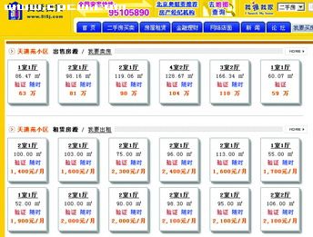 汽車飾品的銷售 第691頁