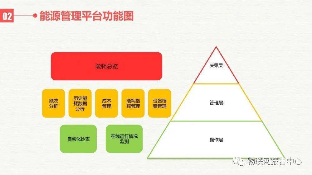 新澳精選數(shù)據(jù)資源免費(fèi)放送第221期：安全評(píng)估策略方案精編OBJ727.32
