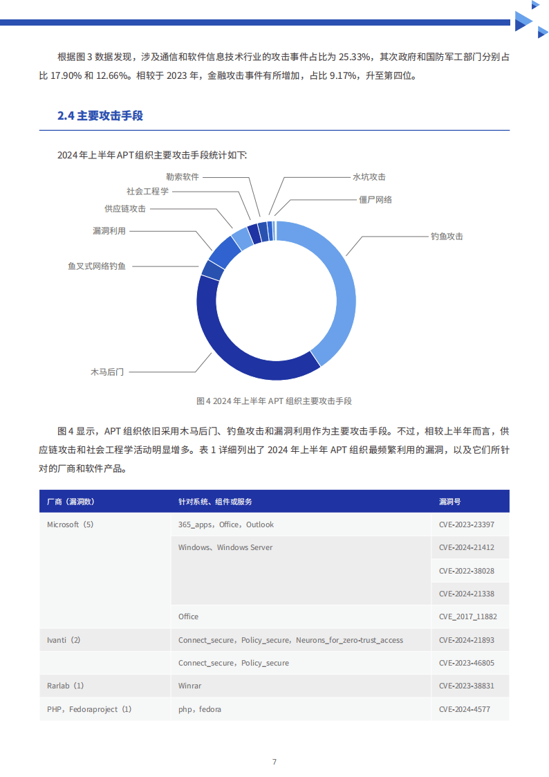 2024澳新正版資料升級(jí)版，VZF460.96敏捷安全評(píng)估策略