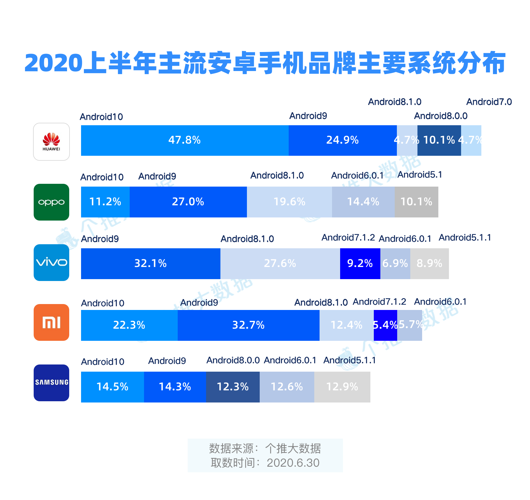 2024年澳門精準(zhǔn)資科,綜合數(shù)據(jù)說明_智能版XTI993.36