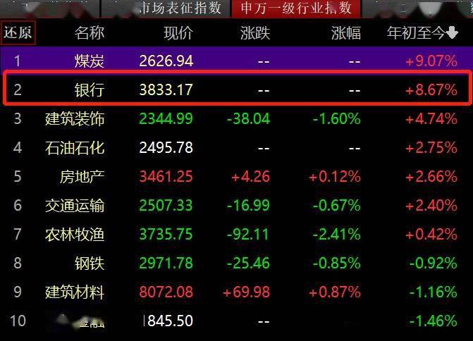 汽車飾品的銷售 第690頁