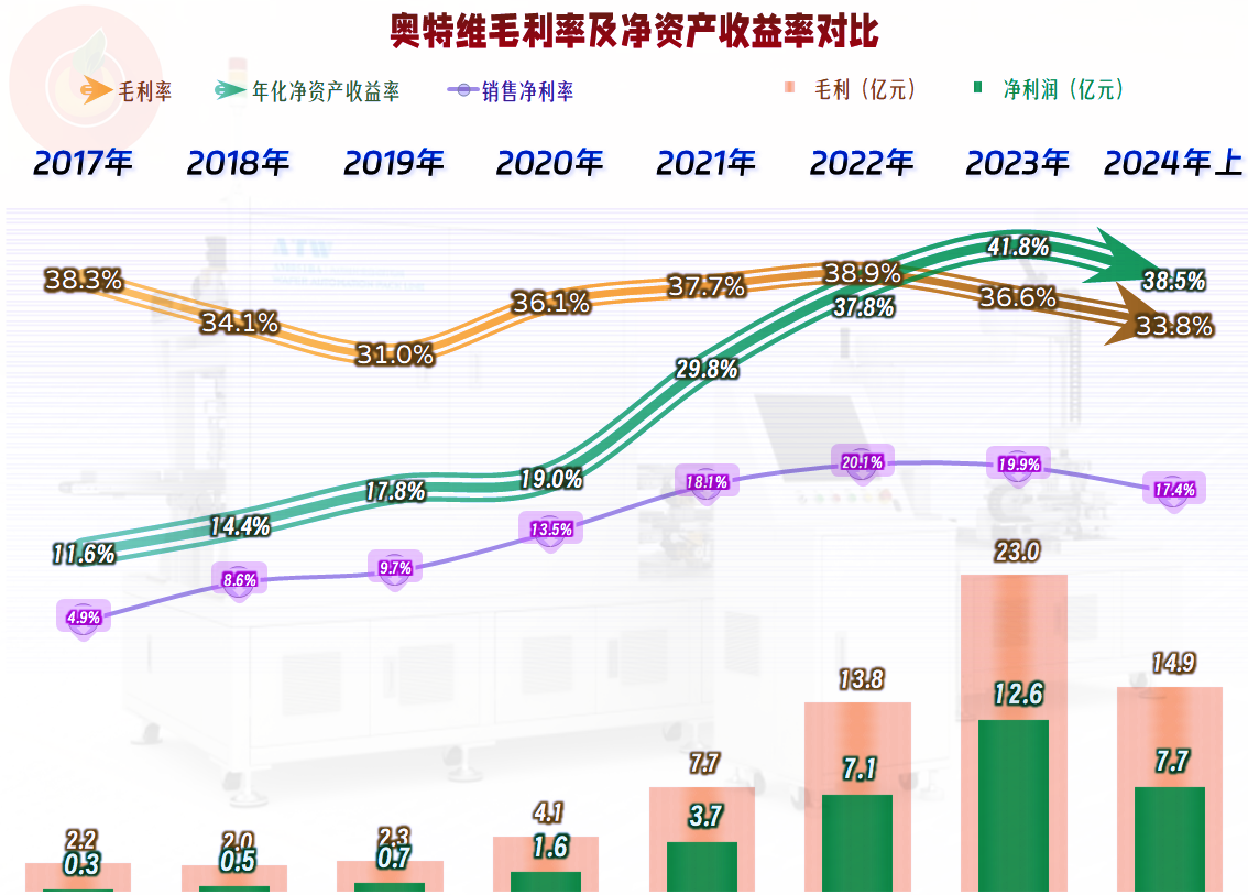 2024新澳特瑪內(nèi)部資料,狀況評估解析_漏出版TOY427.69