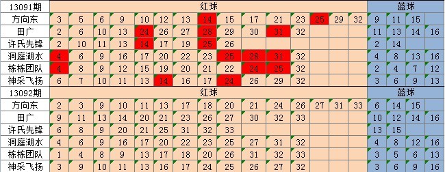 新澳天天彩免費(fèi)資料查詢85期,最新正品解答定義_經(jīng)濟(jì)版MOG856.71