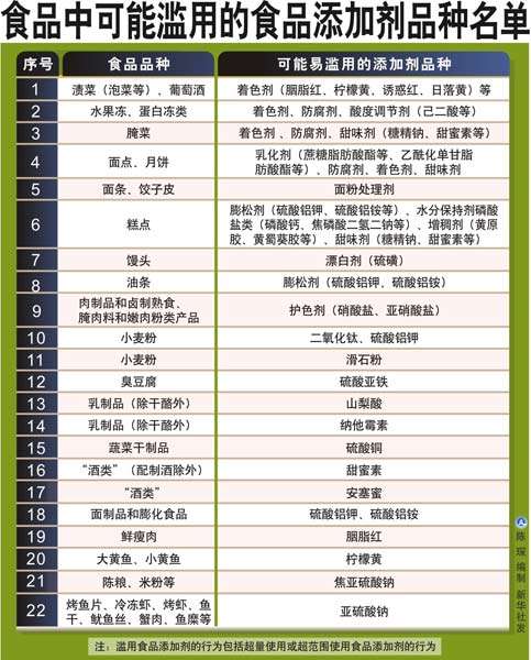 2024香港全年免費(fèi)資料,綜合評(píng)判標(biāo)準(zhǔn)_幻想版632.81