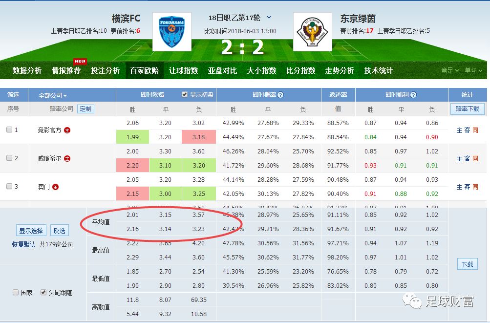 澳門六開彩開獎結(jié)果查詢與數(shù)據(jù)解讀_專業(yè)版UGS813.96