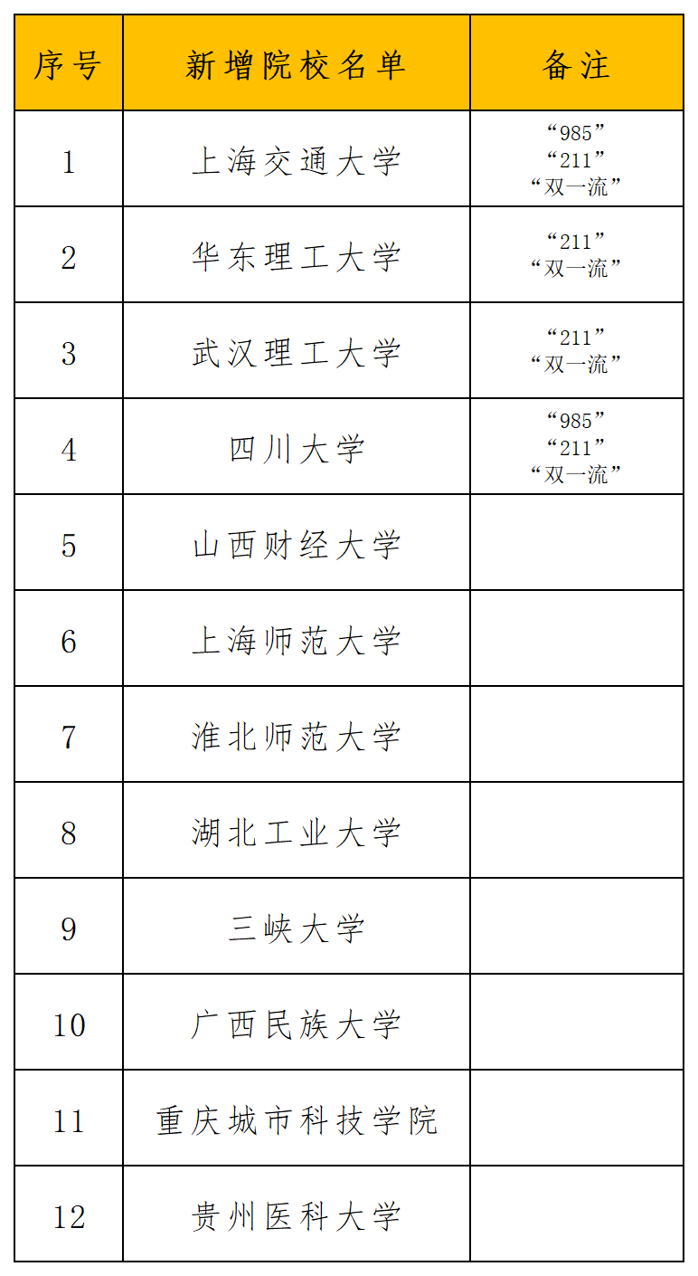 2024年免費(fèi)600圖庫(kù)資料圖庫(kù)，最新規(guī)則修訂版VNK908.04