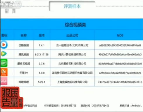 新奧門免費資料大全電信版DUZ222.21在線瀏覽及解析解答