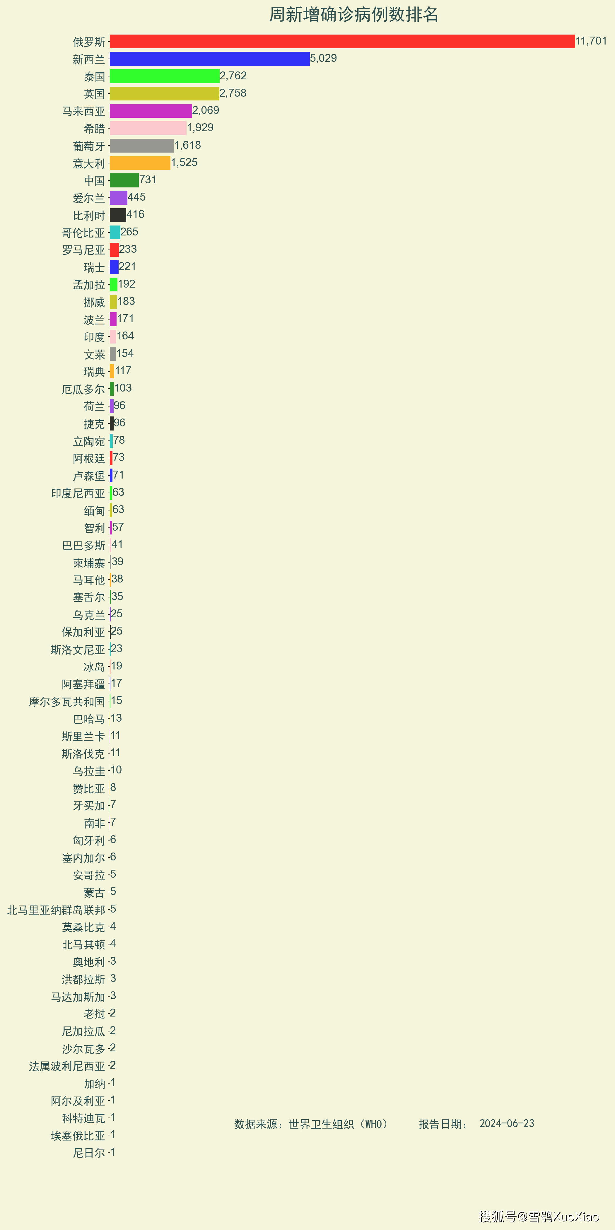 新澳2024資料大全免費(fèi),安全評(píng)估策略_鉆石版ZIU784.84