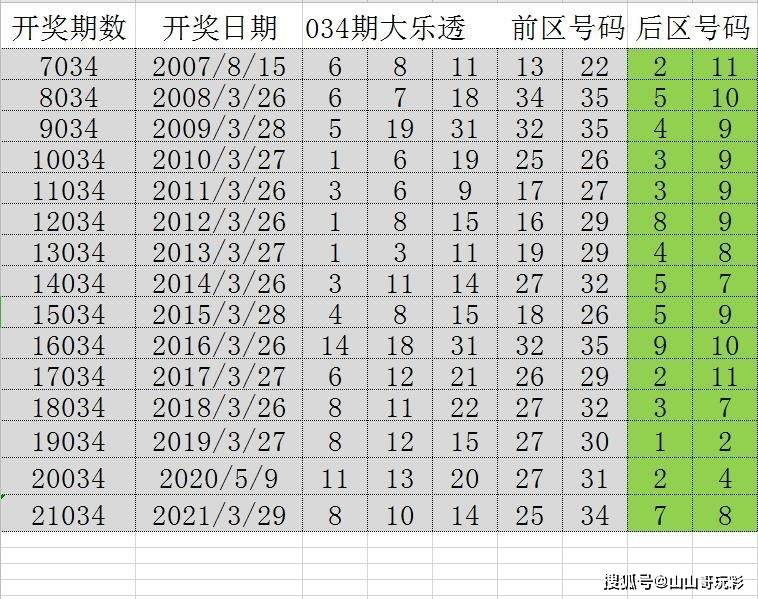五金交電 第686頁