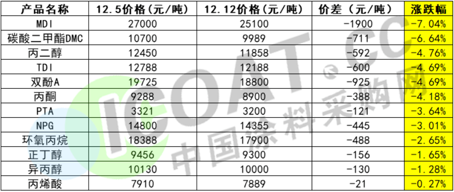 2024正版天天免費(fèi)開獎(jiǎng)，數(shù)據(jù)詳析確保準(zhǔn)確_SNV492.68網(wǎng)頁(yè)版