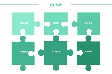 免費(fèi)管家婆7777788888，最新規(guī)則版VXK363.8直觀體驗(yàn)