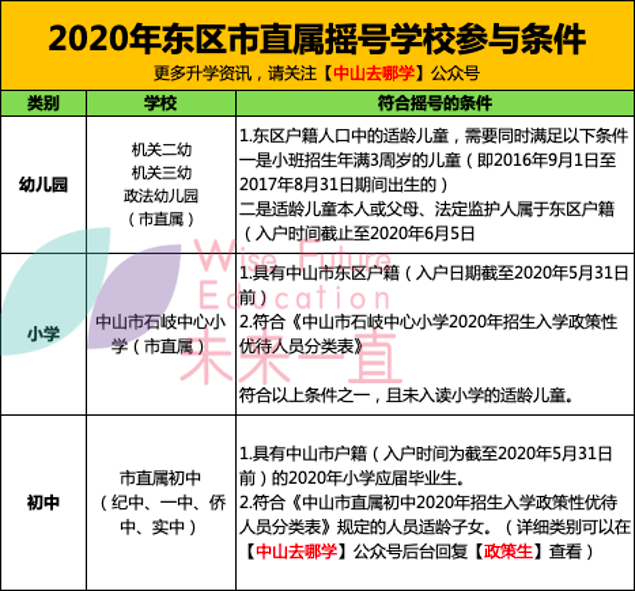 五金交電 第631頁(yè)
