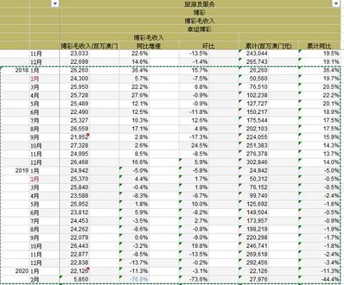 2024澳門天天好彩攻略全集-安全評(píng)估策略方案（備用版KCN810.14）