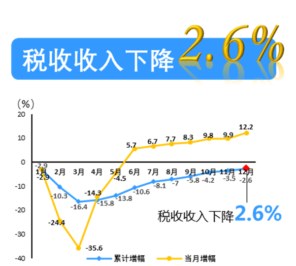 7777788888新澳門開(kāi)獎(jiǎng)2023年,最新熱門解答定義_經(jīng)濟(jì)版CGN469.32
