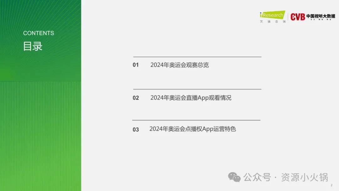 2024新奧門官方資料集錦視頻，深度解析解讀_激勵版CNH593.31