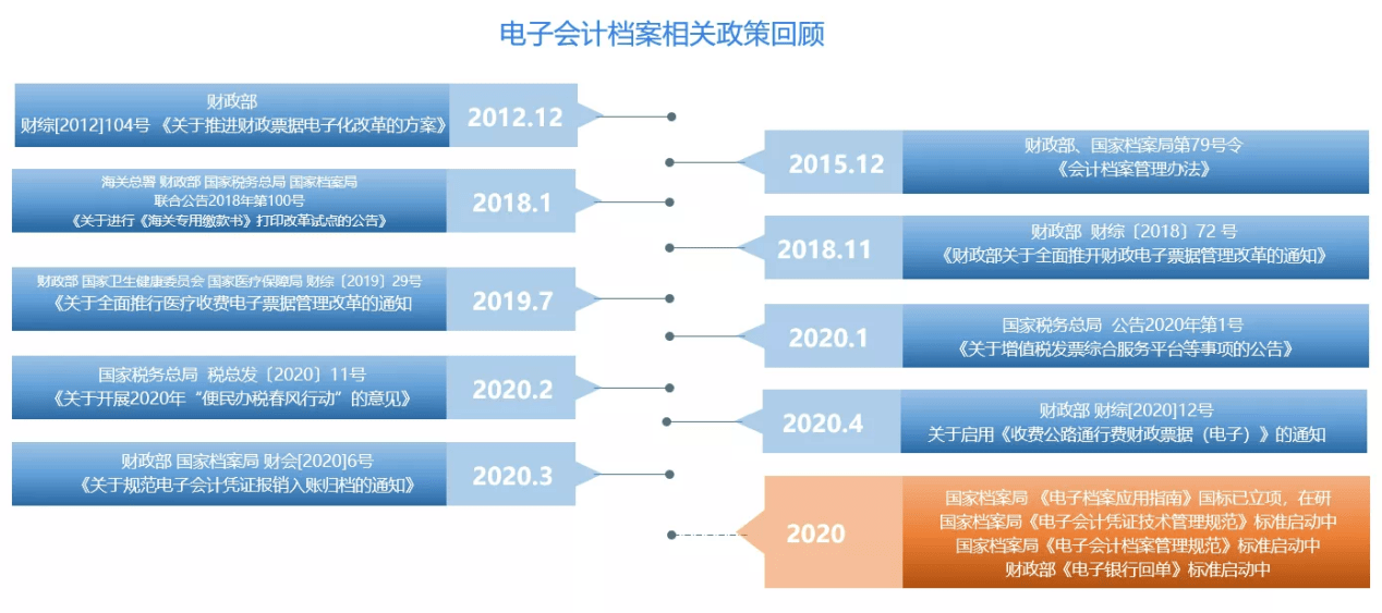 2024年正版資料免費大全一肖,綜合判斷解析解答_復制版GNF137.79