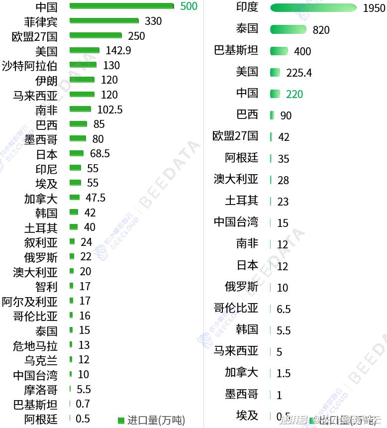 五金交電 第630頁