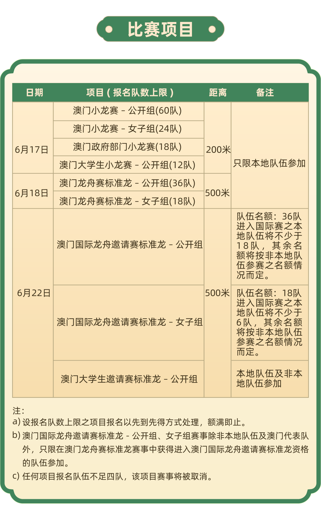 “2024澳門新開獎結果揭曉：今晚綜合分析解讀_體育頻道GOJ766.92”