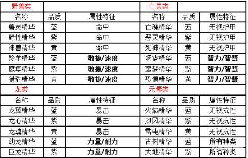 2024跑狗圖庫全集精華，精選解析_魔力EVS651.62版