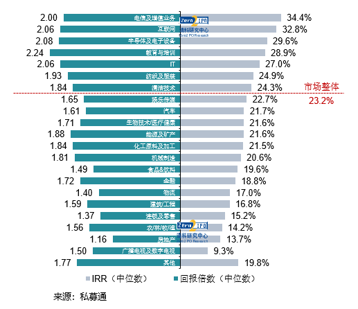 7777788888澳門,綜合數(shù)據(jù)說(shuō)明_先鋒版WLT340.93
