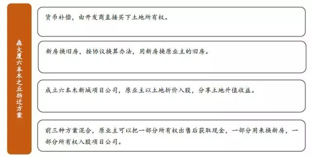 新澳門天天開獎資料大全,最新研究解析說明_鉑金版LUC894.98