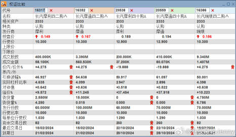 王中王7777傳真解析：KZG901.08敏捷版數(shù)據(jù)資料解讀