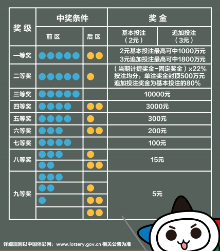 2024年天天彩免費(fèi)資料大全,安全策略評估_體育版UHL70.07