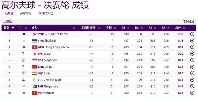 香港4777777開(kāi)獎(jiǎng)記錄,圖庫(kù)熱門(mén)解答_經(jīng)典版UKW45.48