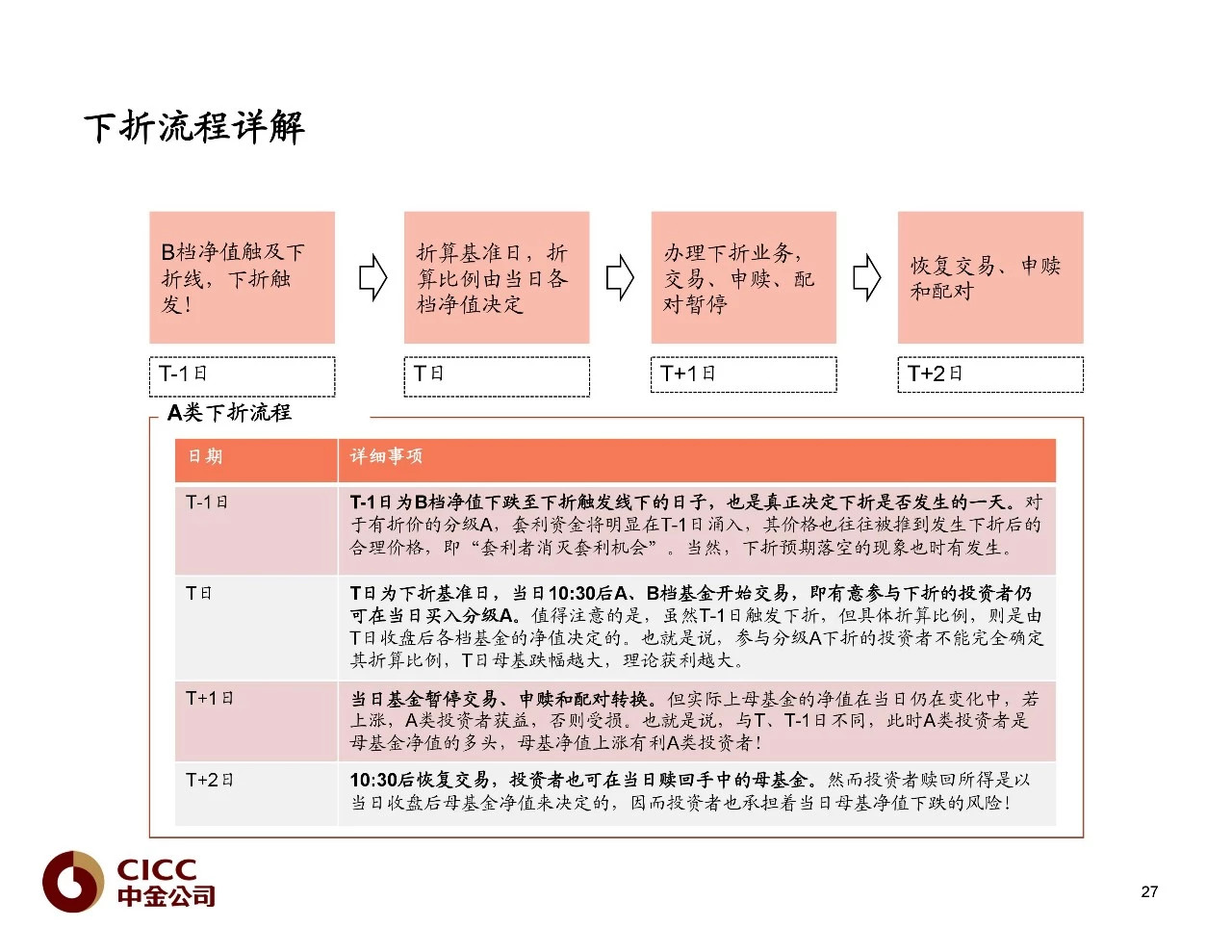 香港二四六全年資料寶典，策略資源實(shí)踐_經(jīng)典WFC414.39版