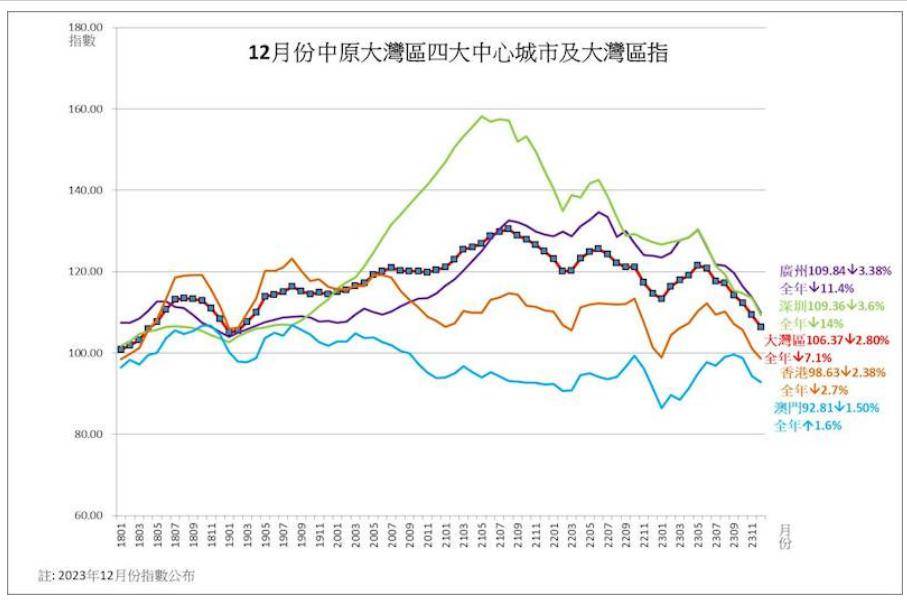 2024年澳門好彩天天開獎記錄趨勢圖解析，專家解讀ZVX570.35熱門分析