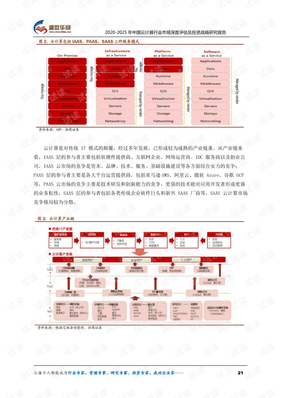 五金交電 第682頁