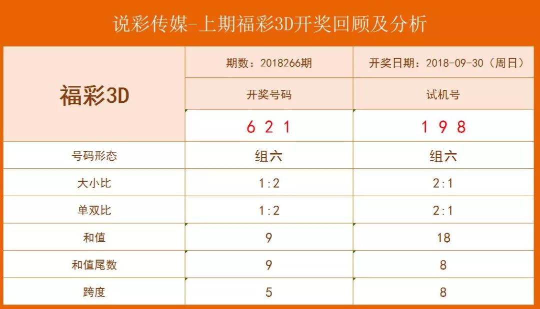 澳門今晚開獎(jiǎng)號(hào)碼揭曉，數(shù)據(jù)解析版DPE661.03深度分析