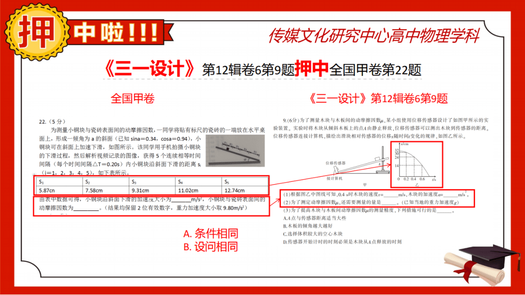 “管家婆精準(zhǔn)一碼必中，明星版NMP15.15詳解精選”