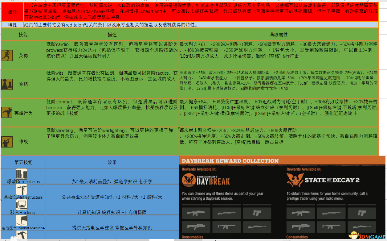 2024正版資料大全免費攻略：安全策略詳解及挑戰(zhàn)版DEW729.41功能展示