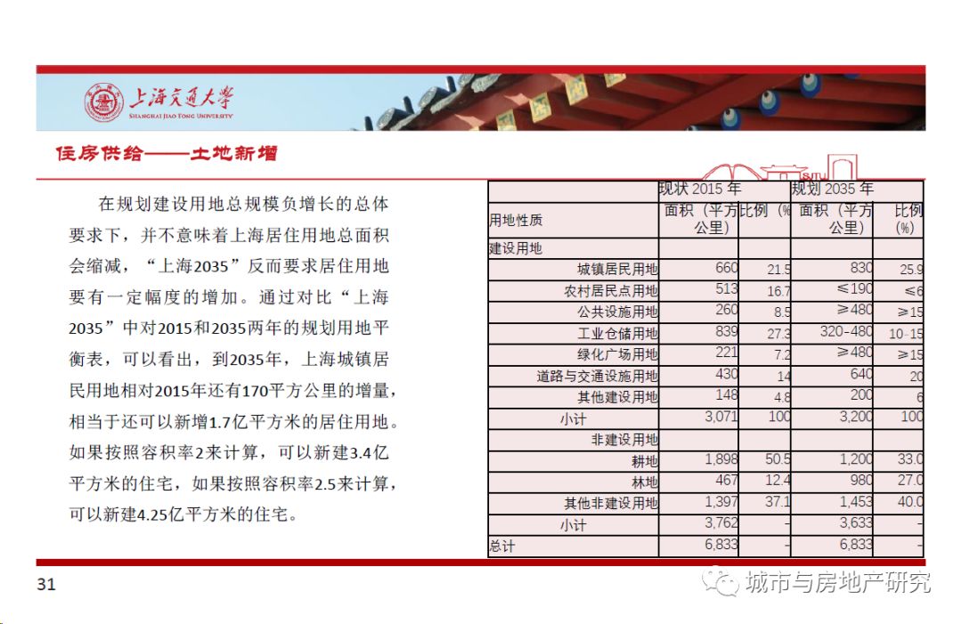 2024香港全年免費資料,綜合判斷解析解答_解謎版GEM756.2