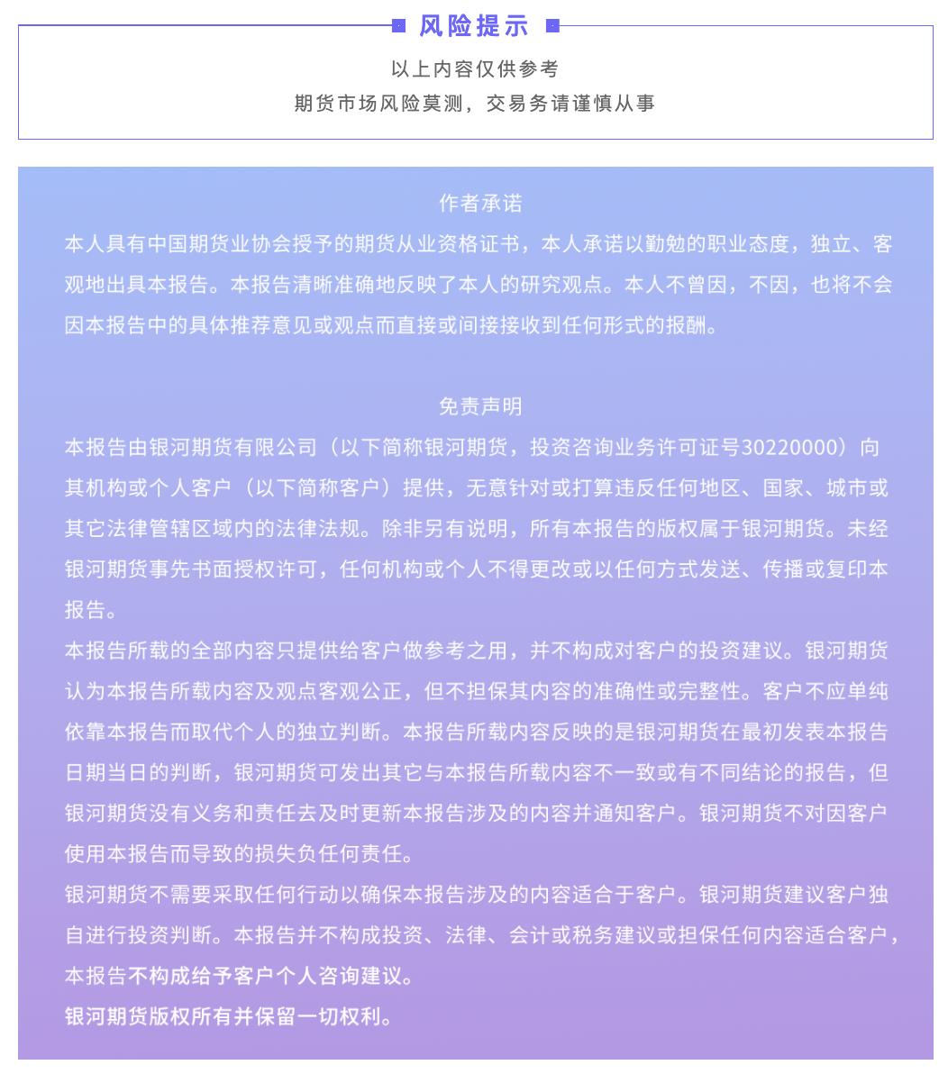 苯乙烯最新行情揭秘，化工市場趨勢分析????
