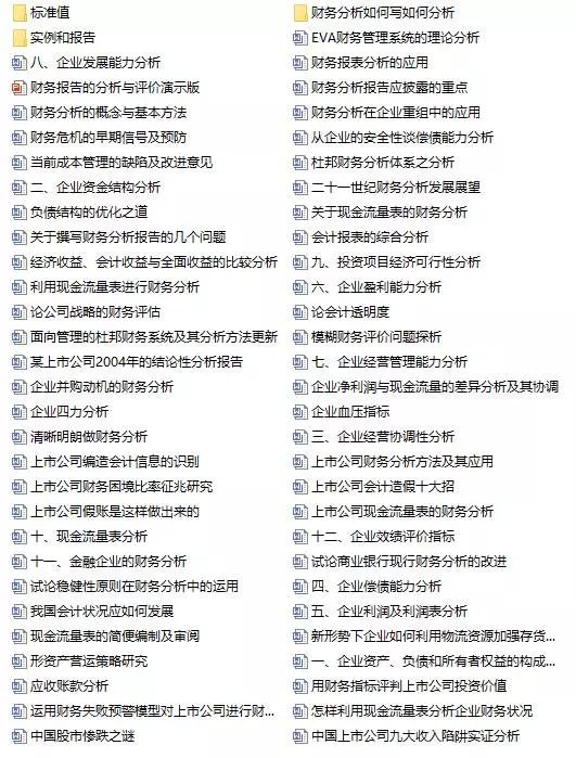 新奧天天免費(fèi)資料大全,決策資料落實(shí)_投入版ASX833.33