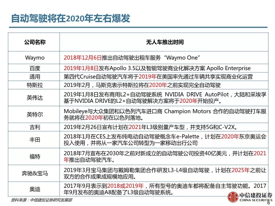 2024新奧資料免費精準,最新研究解釋定義_活現(xiàn)版WEA917.24