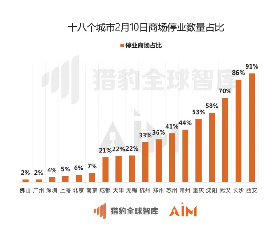 新澳門天天彩期期精準,綜合數(shù)據(jù)解釋說明_專家版767.06