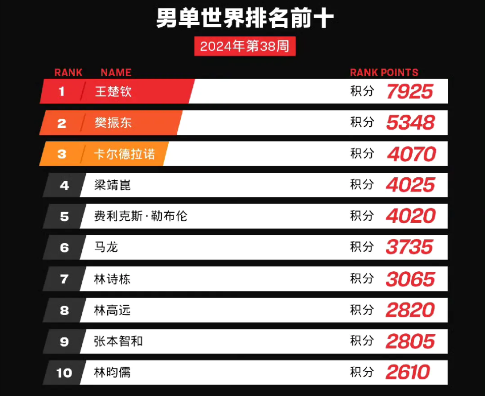 五金交電 第625頁