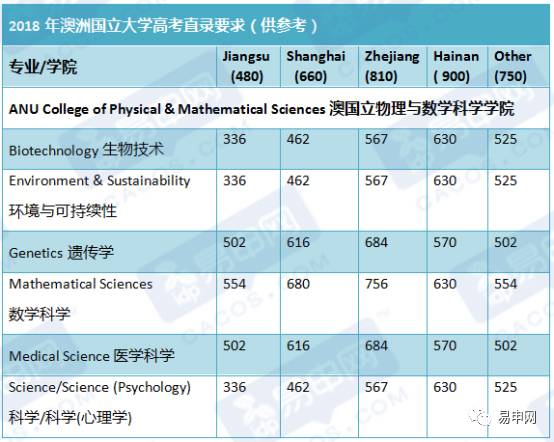 新澳全年免費資料大全,規(guī)則最新定義_綠色版NBU810.15