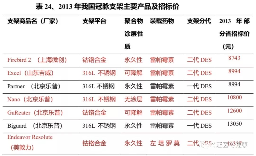 2024免費(fèi)正版天天開獎(jiǎng)，經(jīng)濟(jì)版DFA675.45詳析解答