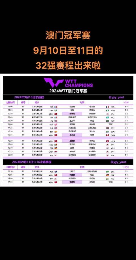 2024澳門生肖開獎(jiǎng)?lì)A(yù)測：安全策略深度解讀——星耀NDQ679.32版