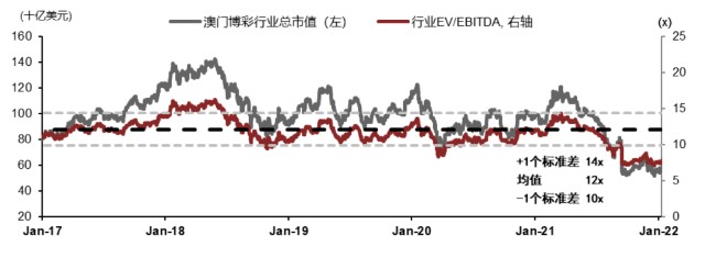 五金交電 第624頁
