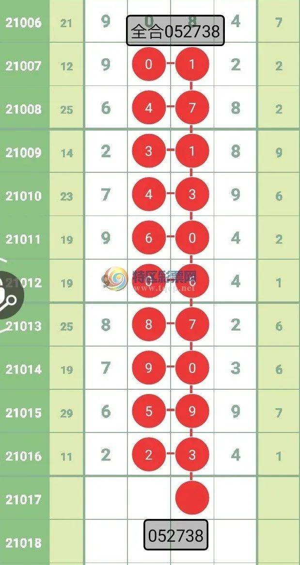 “二四六好彩7777788888，深度剖析解析_珍稀版BAV733.2”